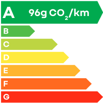 A 96g CO2/km